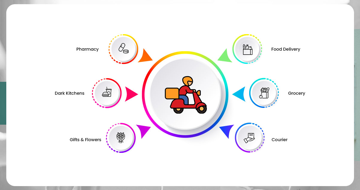 How-Fast-Is-Q-Commerce.jpg